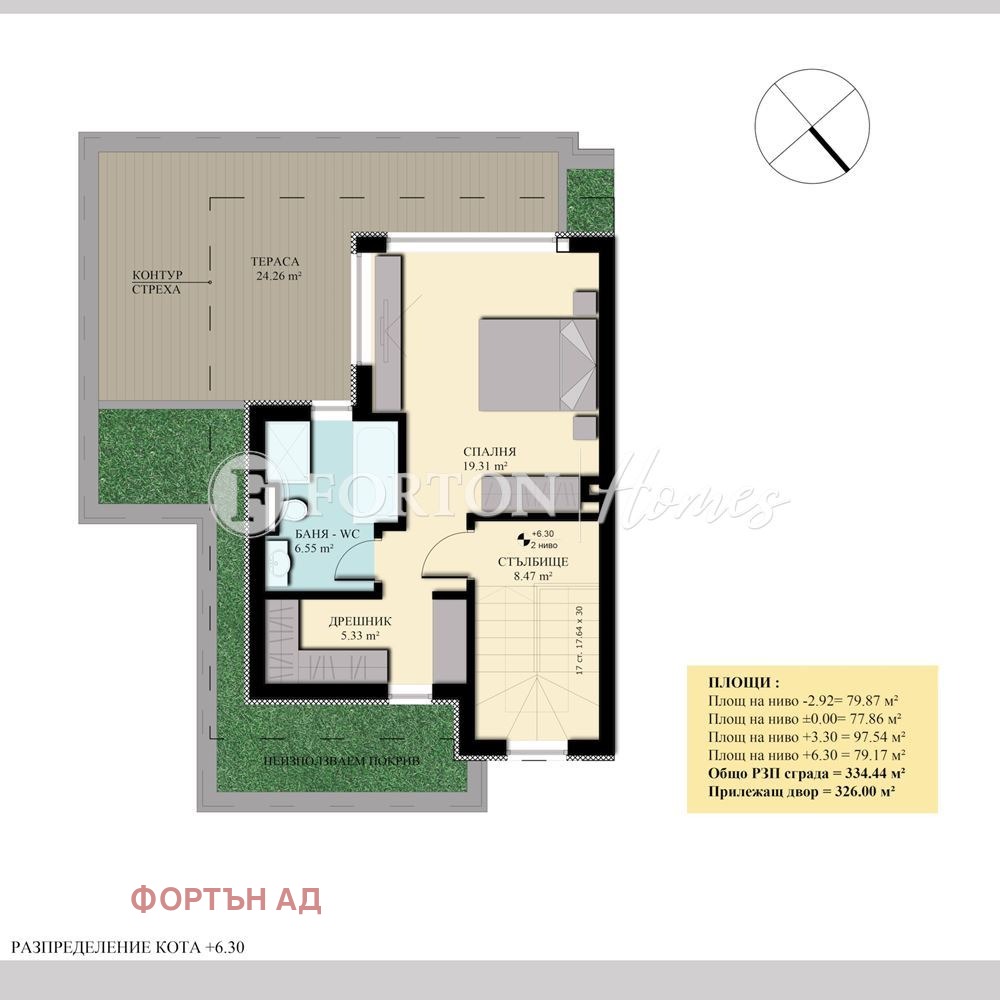 Продава КЪЩА, гр. София, м-т Детски град, снимка 6 - Къщи - 53823312