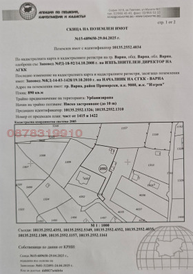 Complotto Izgrev, Varna 3