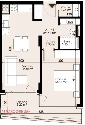 ������� 2-����� | Imot.bg � ����� ������ 5