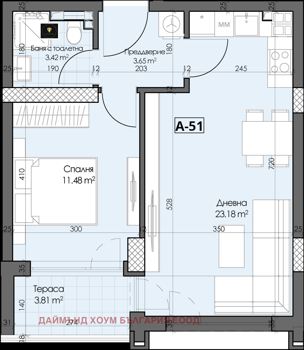 ������� 2-����� | Imot.bg � ����������� 2