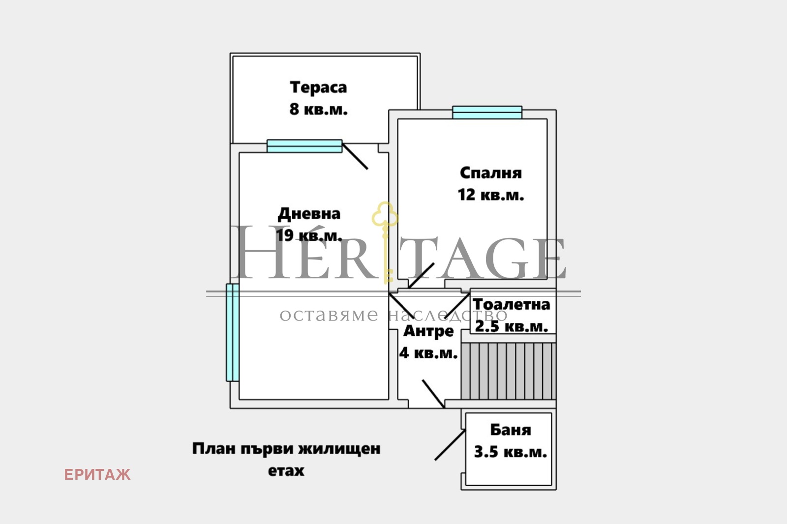 ������� ���� | Imot.bg � ����������� 10