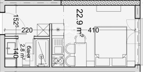  1- | Imot.bg    3