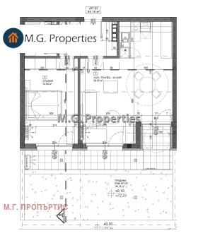  2- | Imot.bg    2