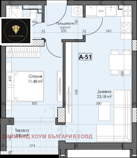 ������� 2-����� | Imot.bg � ����� ������ 2