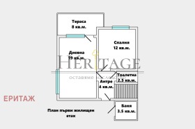 ������� ���� | Imot.bg � ����� ������ 10