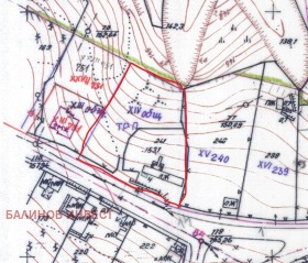 ������� ������ | Imot.bg � ����� ������ 3