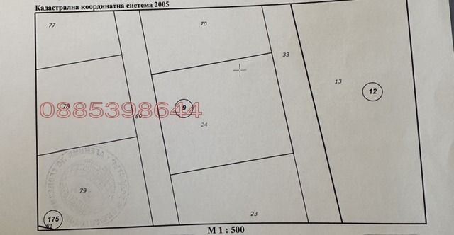 ������� ������ | Imot.bg � ����������� 1