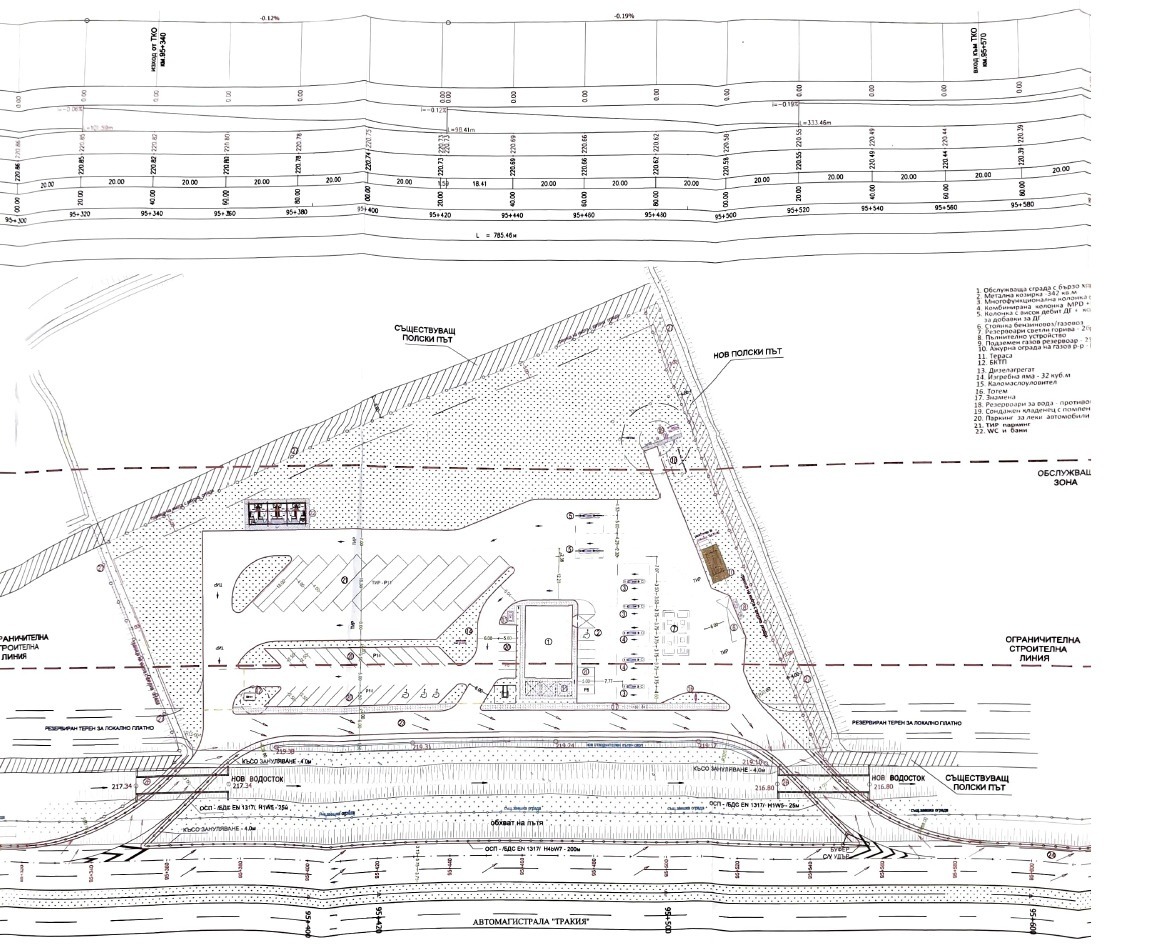 ������� ������ | Imot.bg � ����������� 1