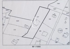 Продава  Парцел, град София