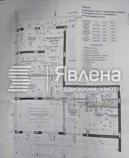 Продава БИЗНЕС ИМОТ, гр. София, Лозенец, снимка 11 - Други - 55227266