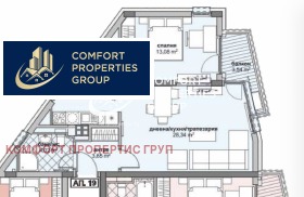 ������� 2-����� | Imot.bg � ����� ������ 15