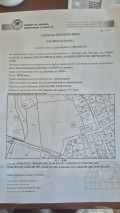 Продава ПАРЦЕЛ, област София, гр. Златица • 320000 € / 625865.60 лв. • 95758597 1