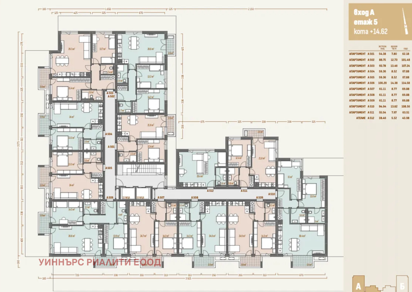 ������� 2-����� | Imot.bg � ����������� 2