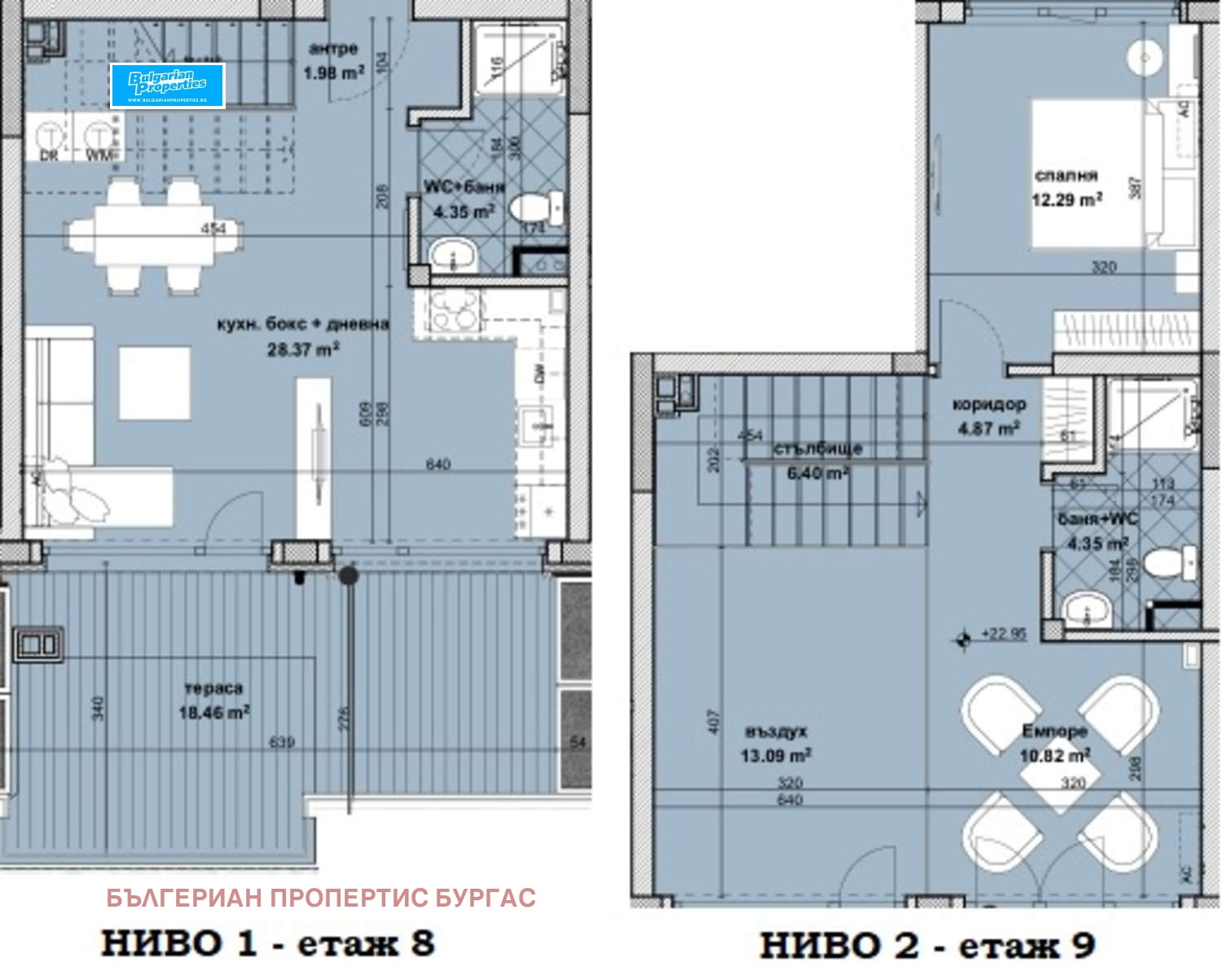 ������� ������� | Imot.bg � ����������� 1