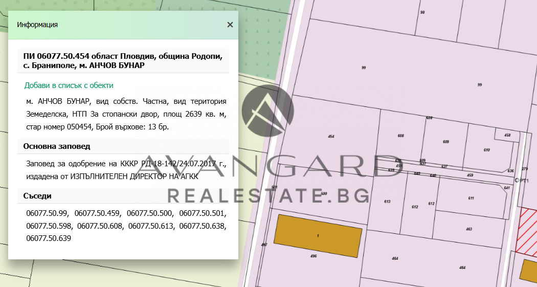 ������� ������ | Imot.bg � ����������� 1