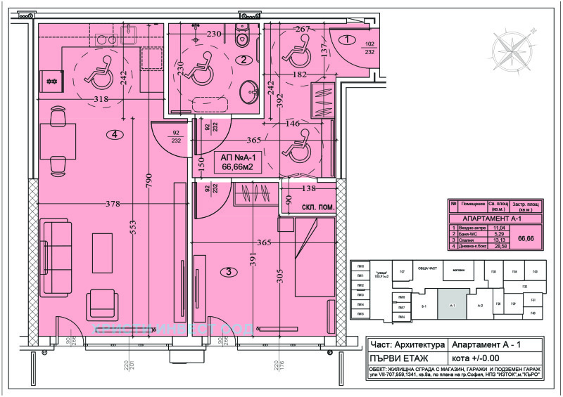 Продава 2-СТАЕН, гр. София, Полигона