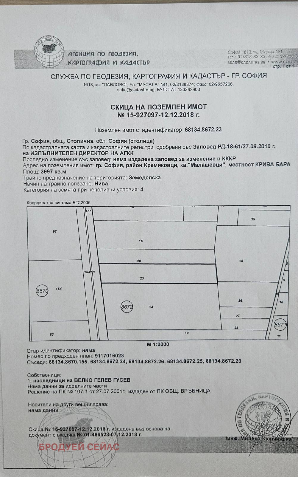 Продава ПАРЦЕЛ, гр. София, Враждебна