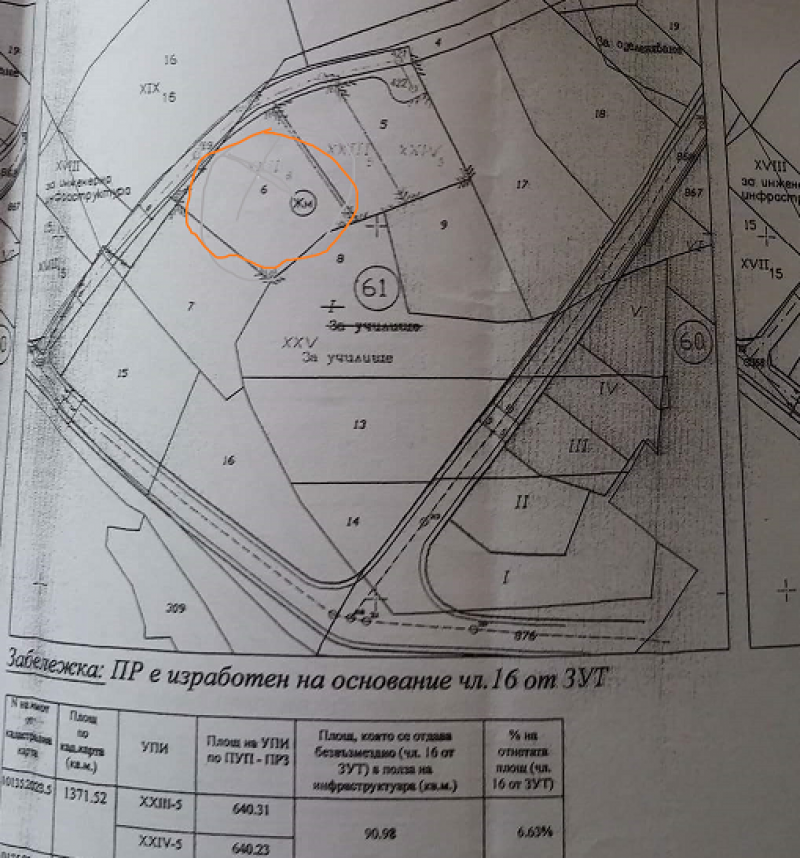 ������� ������ | Imot.bg � ����������� 1