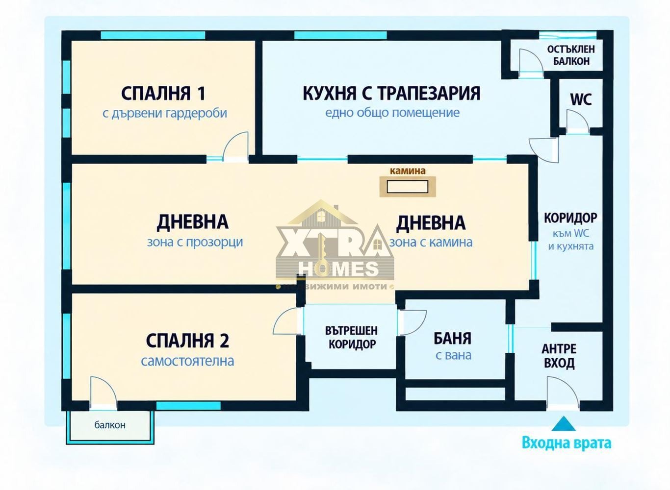 ������� 3-����� | Imot.bg � ����������� 17