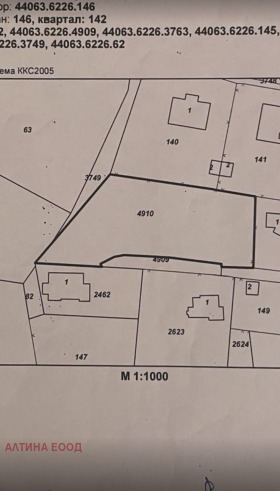 ������� ������ | Imot.bg � ����� ������ 7