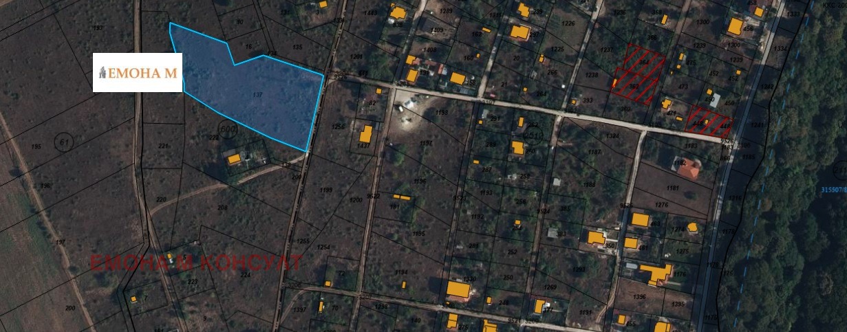 Продава ПАРЦЕЛ, гр. Варна, м-т Перчемлията