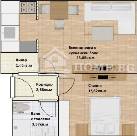 1 bedroom Kyuchuk Parizh, Plovdiv