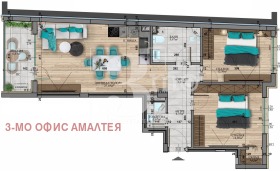  3- | Imot.bg    2