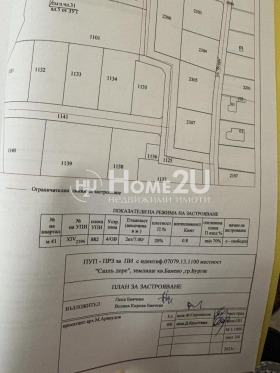 ������� ������ | Imot.bg � ����� ������ 2