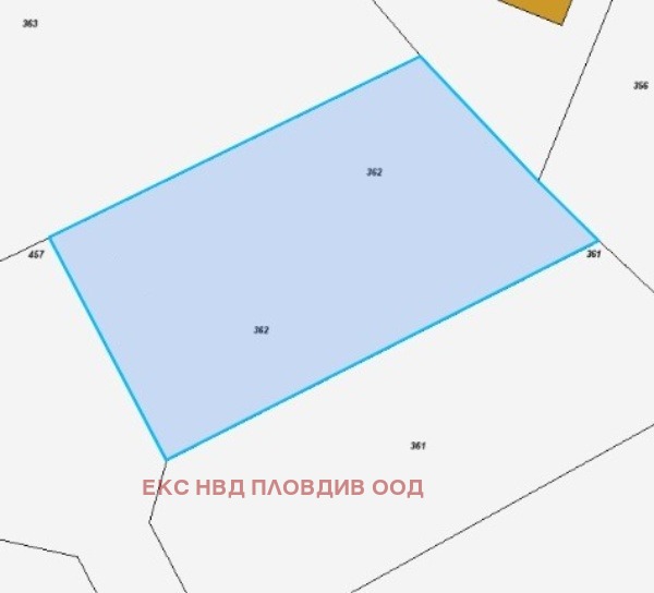 ������� ������ | Imot.bg � ����������� 2