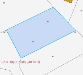 ������� ������ | Imot.bg � ����� ������ 2