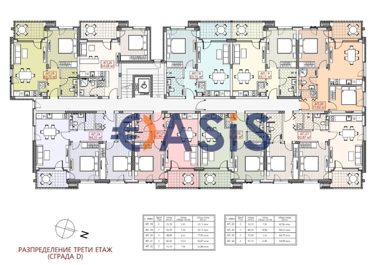 ������� 3-����� | Imot.bg � ����������� 6