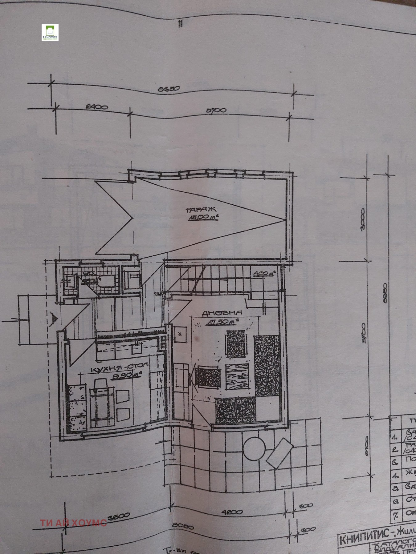 ������� ���� | Imot.bg � ����������� 7