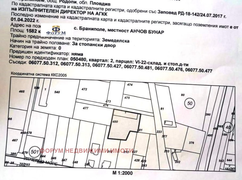 Продава  Парцел област Пловдив , с. Браниполе , 1582 кв.м | 10568890