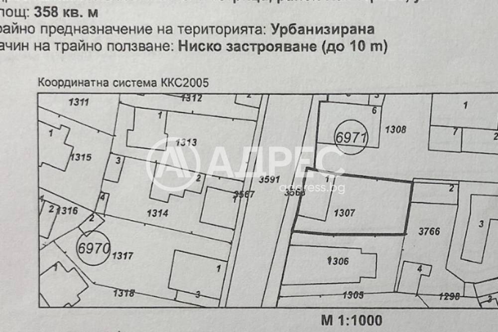 Продава ПАРЦЕЛ, гр. София, с. Бистрица, снимка 6 - Парцели - 54847302