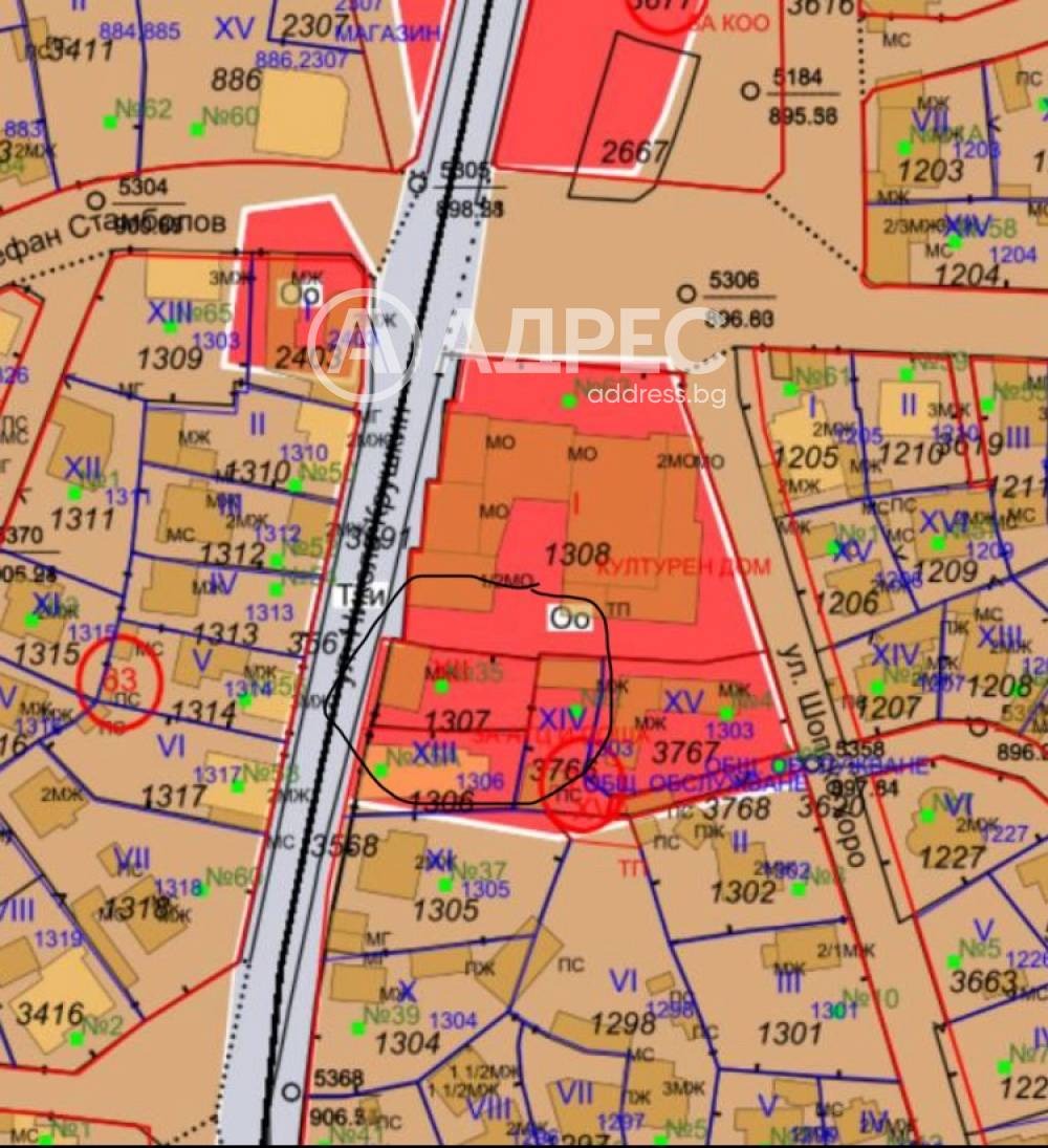 Продава ПАРЦЕЛ, гр. София, с. Бистрица, снимка 4 - Парцели - 54847302