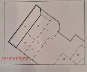 Складиште Витоша, Софија 1