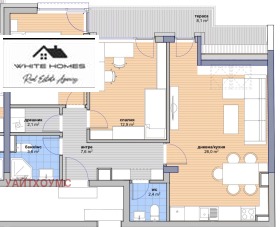 ������� 3-����� | Imot.bg � ����� ������ 2