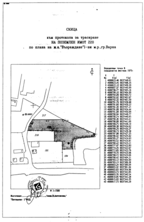Продажба на имоти в Възраждане 1, град Варна — страница 16 - изображение 9 