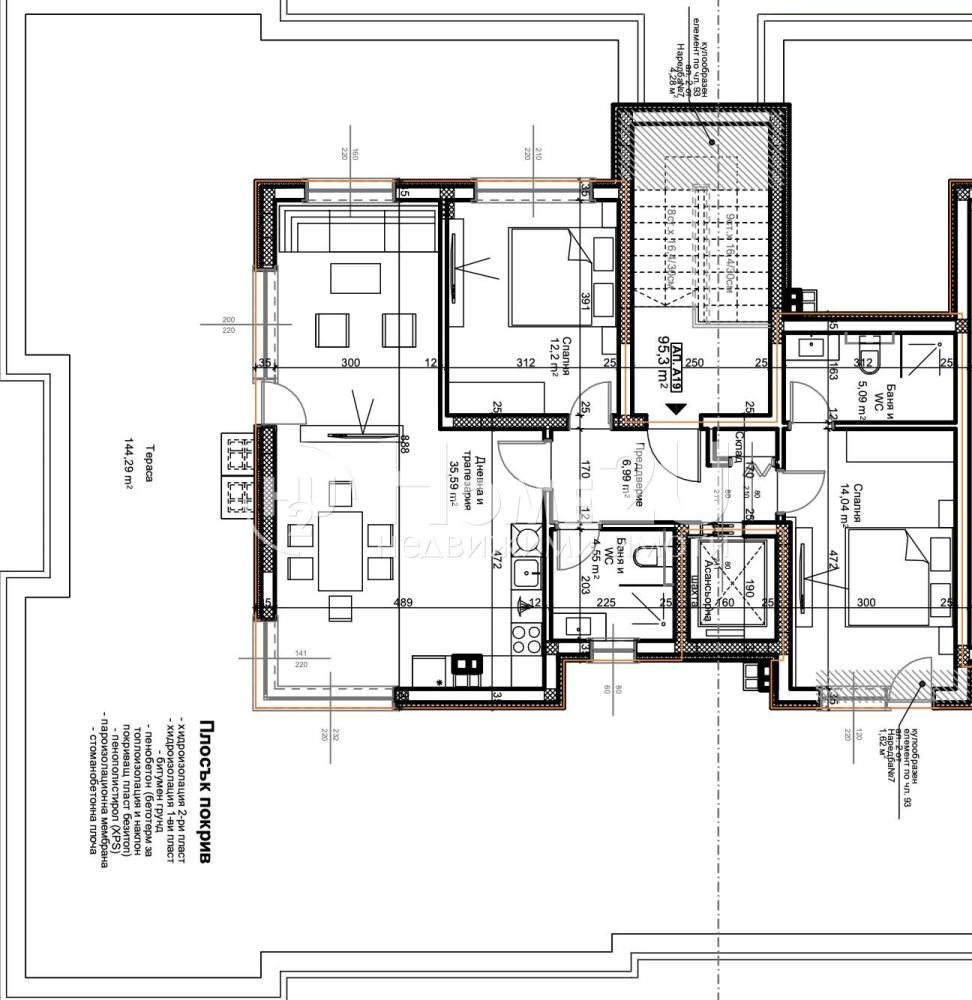 ������� 3-����� | Imot.bg � ����������� 2