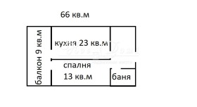  2- | Imot.bg    5