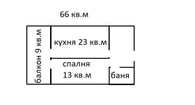 1 спальня Бриз, Варна 1