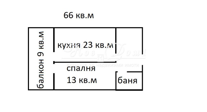 Till salu  1 sovrum Varna , Briz , 66 kvm | 97533486 - bild [5]