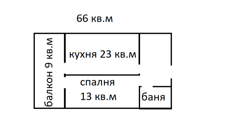 Til salgs  1 soverom Varna , Briz , 65 kvm | 97533486