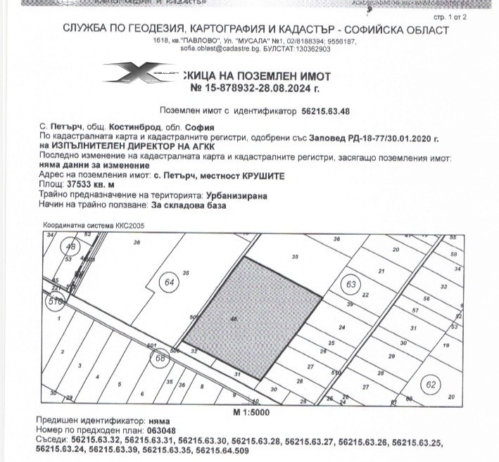 Продава ПАРЦЕЛ, с. Петърч, област София област, снимка 2 - Парцели - 53508504