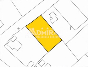 ������� ������ | Imot.bg � ����� ������ 2