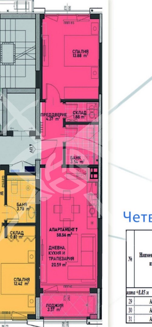 ������� 2-����� | Imot.bg � ����������� 1