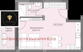  1- | Imot.bg    2