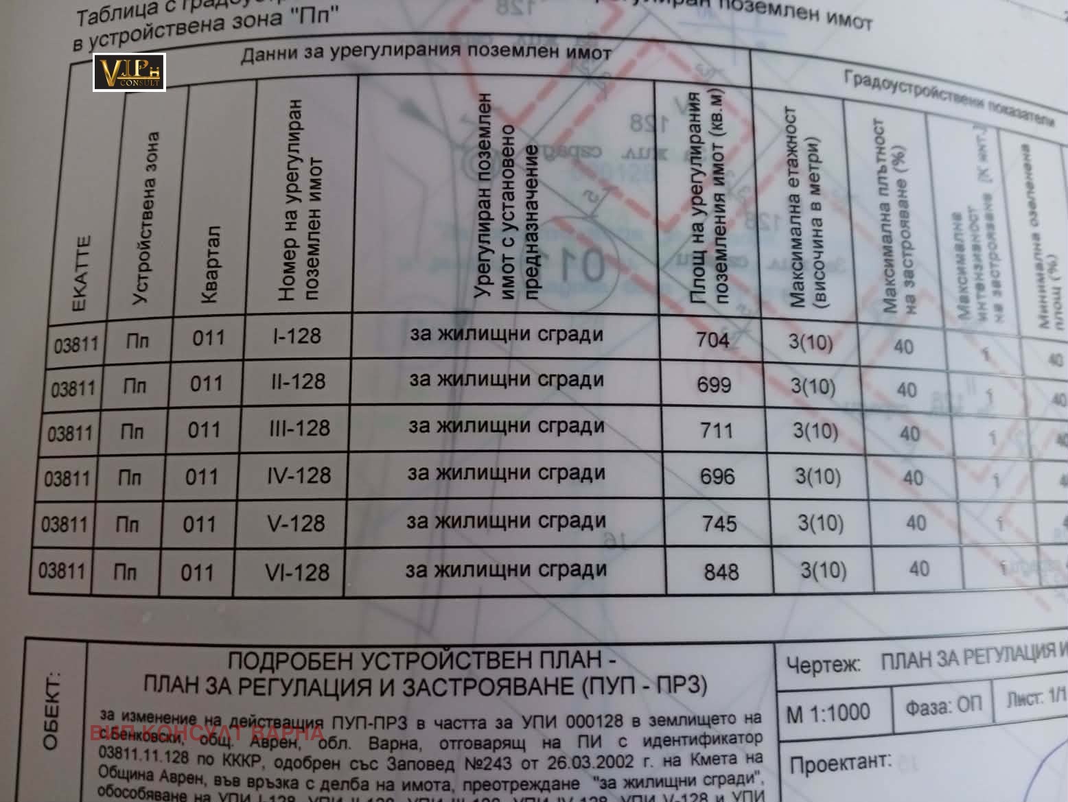 Продава ПАРЦЕЛ, с. Бенковски, област Варна, снимка 2 - Парцели - 55089217