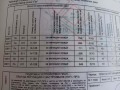 Продава ПАРЦЕЛ, с. Бенковски, област Варна, снимка 2