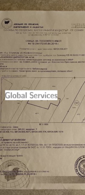 ������� ������ | Imot.bg � ����� ������ 2
